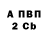 А ПВП крисы CK Aleksandr Panteleiev